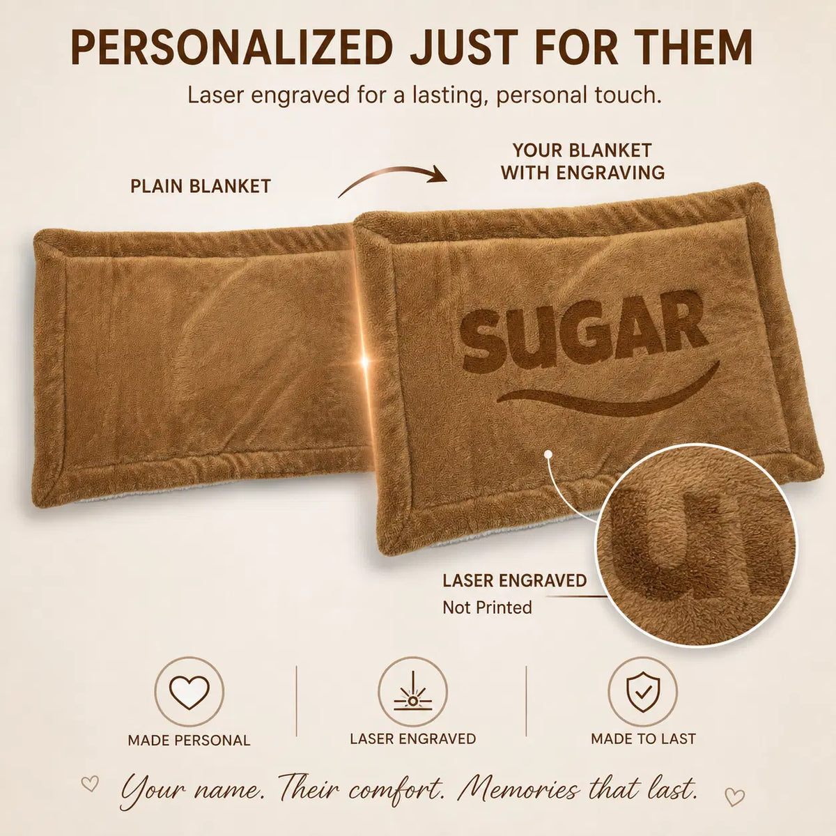 Small Personalized Double-Sided Dog & Cat Mat Bed - Custom Engraved Fleece & Sherpa Pet Bed