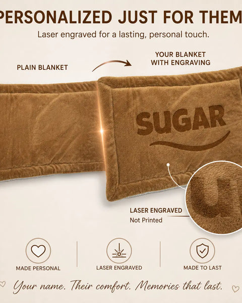 Personalized Pet Blanket Mat 24x15 - Engraved Name & Icon, Double-Sided Fleece & Sherpa, Dog & Cat
